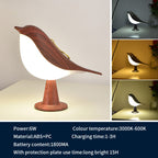 Creative Magpie Aromatherapy Lamp Car mounted Decorative Lamp Bedside Bird Night Lamp Three color Touch Charging Atmosphere Table Lamp
