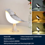 Creative Magpie Aromatherapy Lamp Car mounted Decorative Lamp Bedside Bird Night Lamp Three color Touch Charging Atmosphere Table Lamp